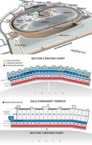 Las Vegas Motor Speedway NASCAR Seating Chart