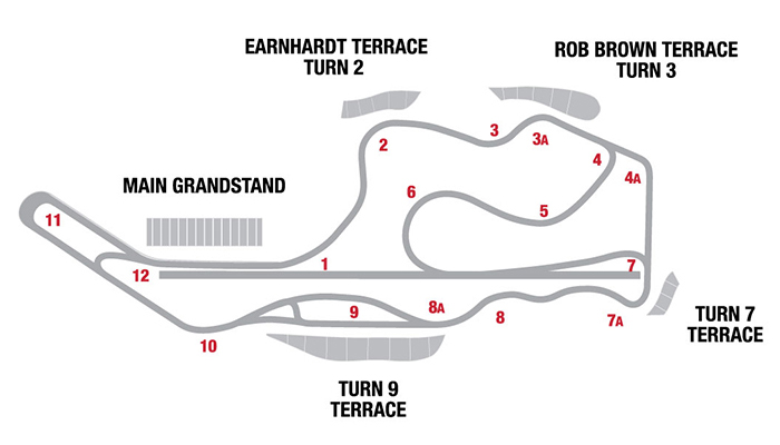 Sonoma Raceway Seating Chart