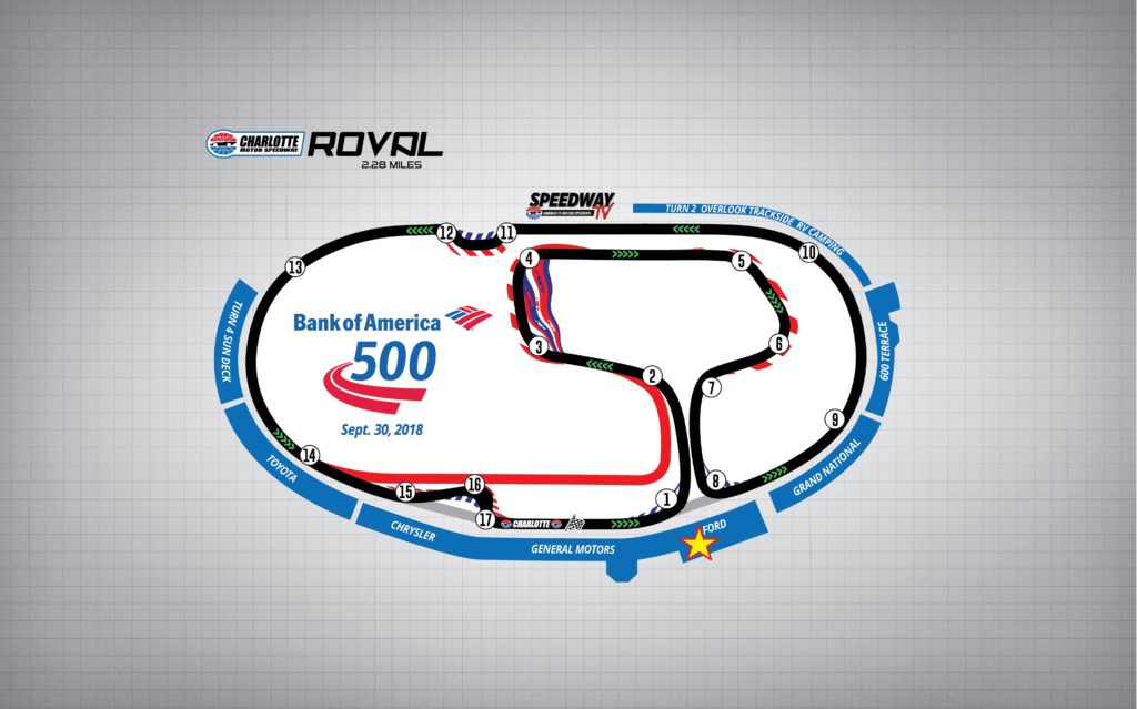 Charlotte Roval NASCAR Seating Chart