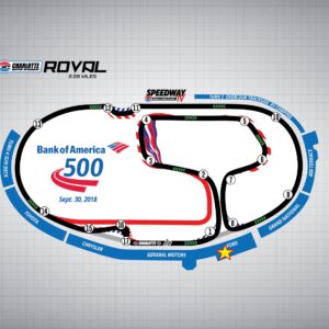Charlotte NASCAR Package - October 2021 - Tickets and Hotel