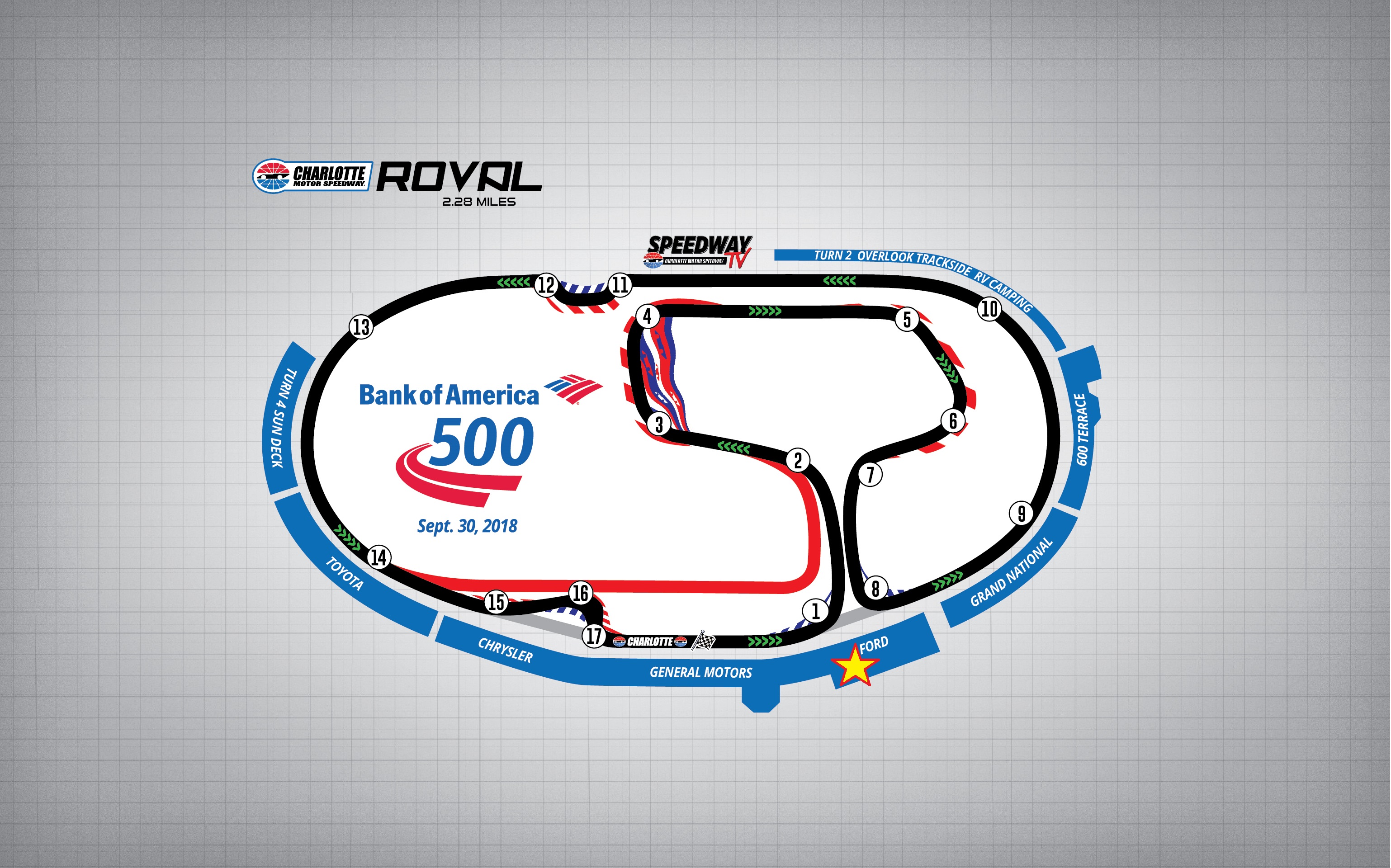 Charlotte NASCAR Package October 2025 Tickets and Hotel