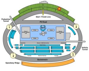 Chicagoland Speedway Seating Chart