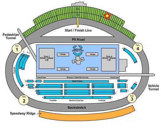 Chicago NASCAR Seating Chart